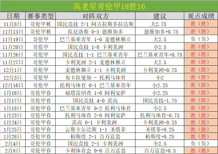 丁立人棋王,卫冕梦碎,关键时刻失,爱游戏app,爱游戏官网,爱游戏体育官网,爱游戏体育app