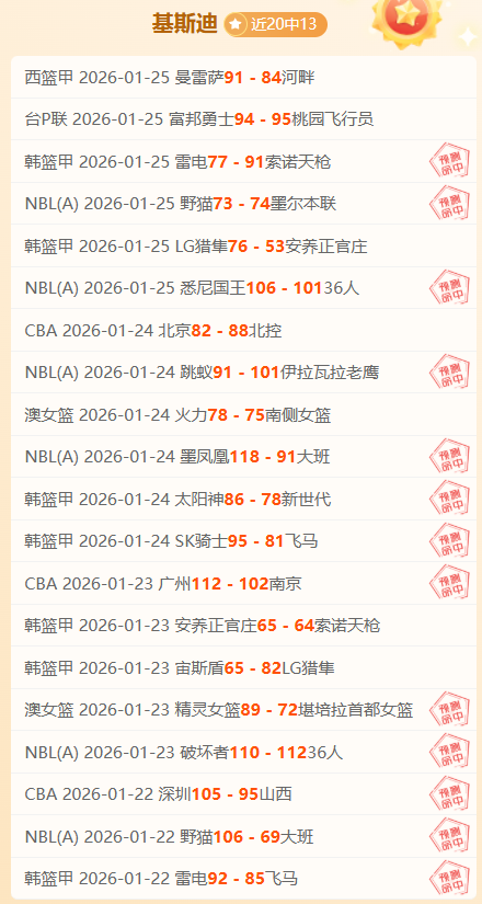 罗甲焦点对,法鲁尔激战,布加勒斯特,爱游戏app,爱游戏官网,爱游戏体育官网,爱游戏体育app