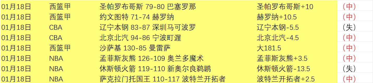 國際足聯為,埃裏克森支,付最高,爱游戏app,爱游戏官网,爱游戏体育官网,爱游戏体育app