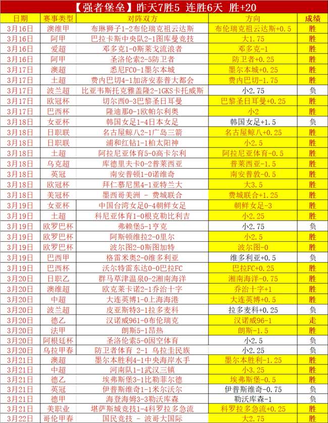 裏昂砸,万欧力求保,级成功,爱游戏app,爱游戏官网,爱游戏体育官网,爱游戏体育app