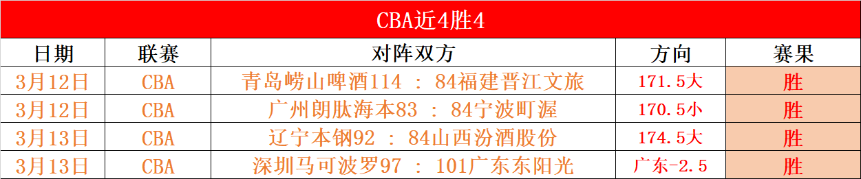 大乐透期号,专家推荐,状态佳,爱游戏app,爱游戏官网,爱游戏体育官网,爱游戏体育app