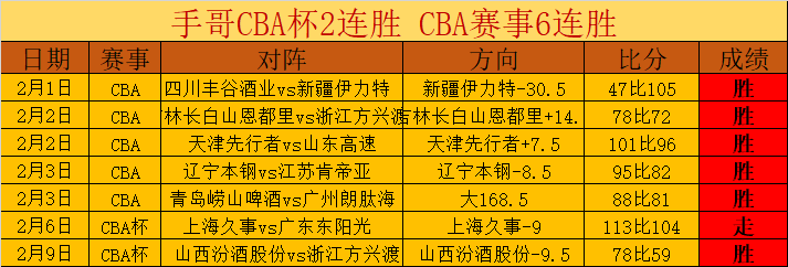 纳塔尔夜抵,北京,现正接受北,爱游戏app,爱游戏官网,爱游戏体育官网,爱游戏体育app
