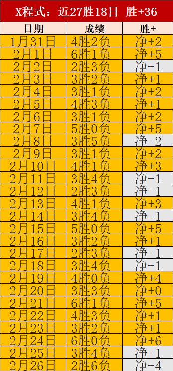 媒体人分析,大乐透期号,库里复出,爱游戏app,爱游戏官网,爱游戏体育官网,爱游戏体育app