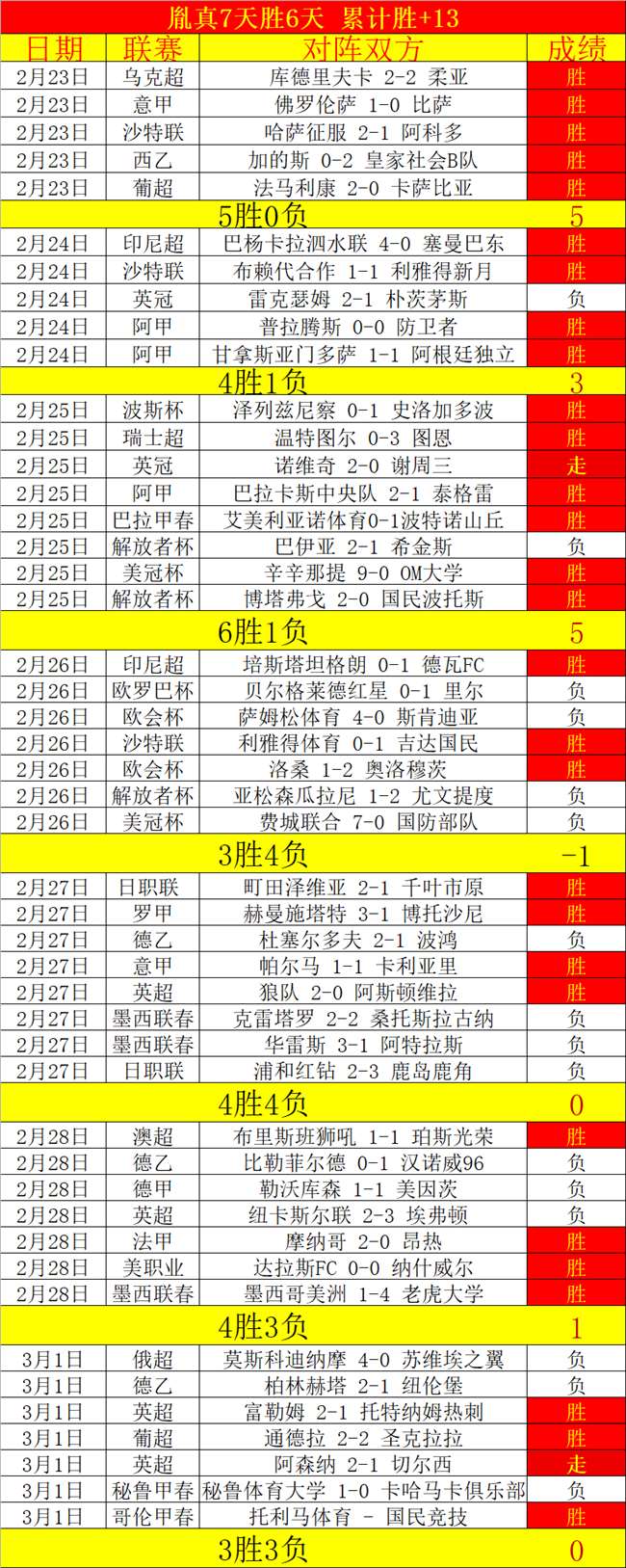 成都蓉城主,场击败武汉,三镇,爱游戏app,爱游戏官网,爱游戏体育官网,爱游戏体育app