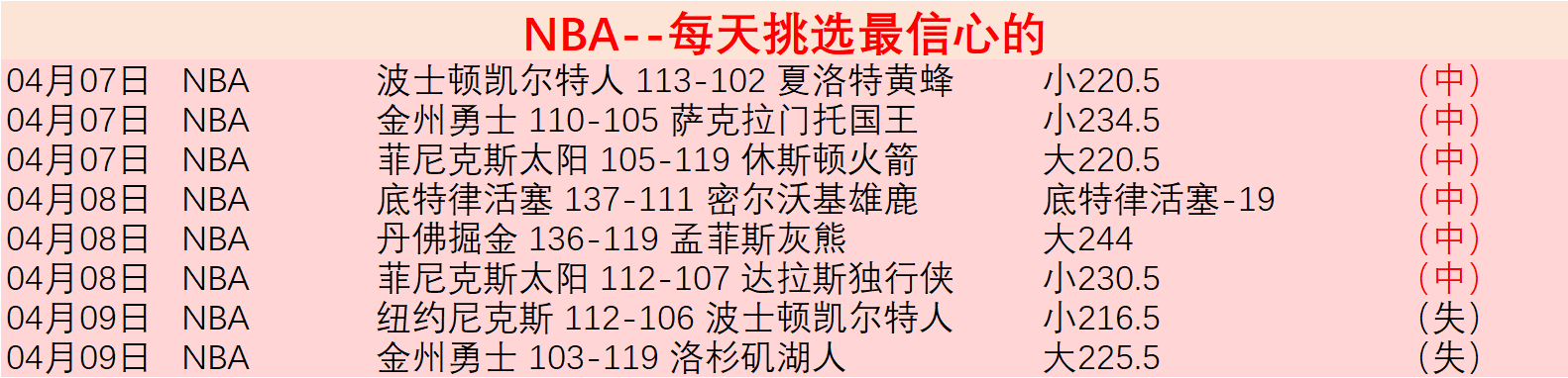 阿森纳,横扫水晶宫,缩小与联赛,爱游戏app,爱游戏官网,爱游戏体育官网,爱游戏体育app