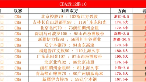 這位J羅球員究竟屬於哪個國籍呢？