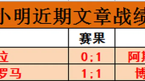 “阿森纳15轮不败纪录告破，斯凯利红牌致西汉姆1-0胜”