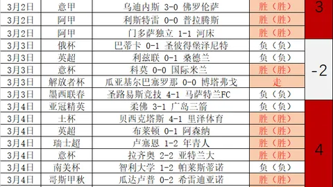 博德之门3第二章自定义战役更新推迟