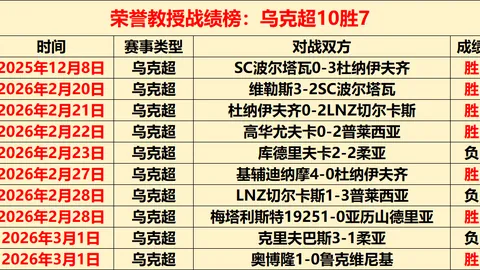 成都高新区青少年乒乓球赛事盛大开幕