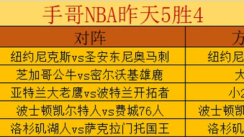 周日012意甲对决：尤文图斯迎战国际米兰